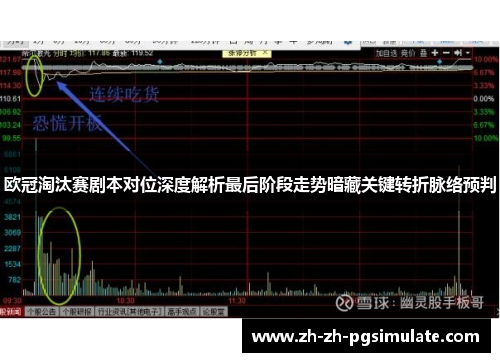 欧冠淘汰赛剧本对位深度解析最后阶段走势暗藏关键转折脉络预判