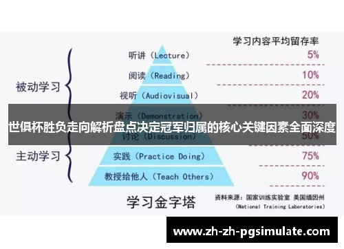 世俱杯胜负走向解析盘点决定冠军归属的核心关键因素全面深度