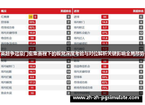 英超争冠豪门密集赛程下的板凳深度考验与对位解析关键影响全局形势