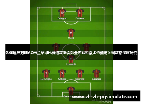 久保建英对阵AC米兰意甲比赛进攻端贡献全面解析战术价值与关键数据深度研究