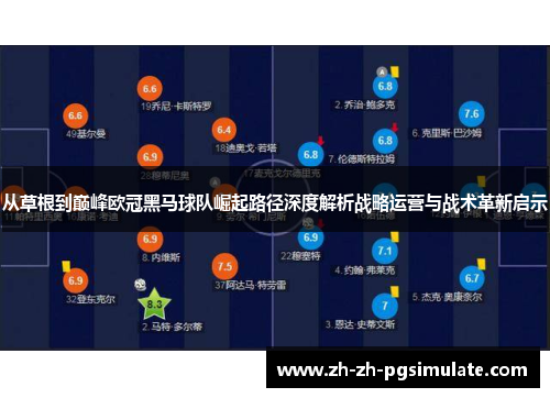 从草根到巅峰欧冠黑马球队崛起路径深度解析战略运营与战术革新启示