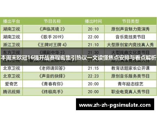 本周末欧冠16强开战赛程密集引热议一文读懂焦点安排与看点解析