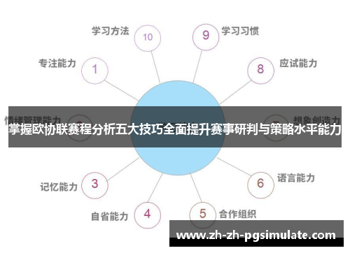 掌握欧协联赛程分析五大技巧全面提升赛事研判与策略水平能力