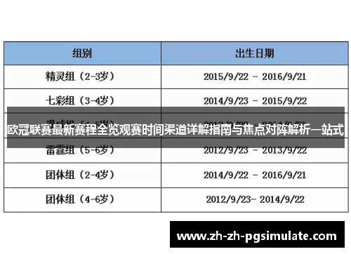 欧冠联赛最新赛程全览观赛时间渠道详解指南与焦点对阵解析一站式