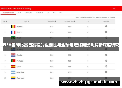 FIFA国际比赛日赛程的重要性与全球足坛格局影响解析深度研究