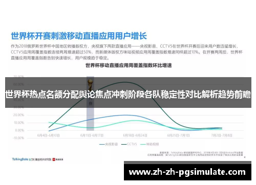 世界杯热点名额分配舆论焦点冲刺阶段各队稳定性对比解析趋势前瞻