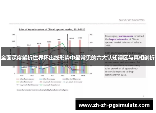 全面深度解析世界杯出线形势中最常见的六大认知误区与真相剖析 全面深度解析世界杯出线形势中最常见的六大认知误区与真相剖析